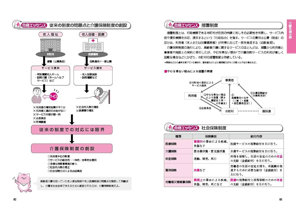 ユーキャン　ケアマネdvd　3枚組 ケアマネジャー試験介護支援分野集中試験攻略DVDのご案内|生涯